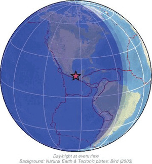 Global view