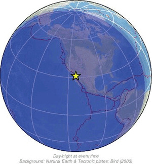 Global view