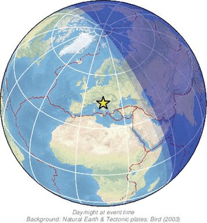 Global view