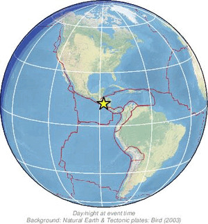 Global view