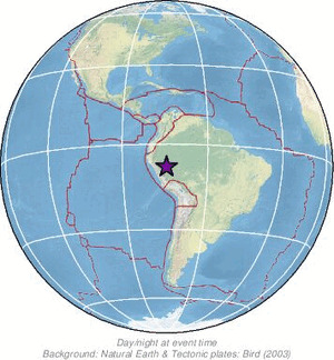 Global view