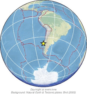Global view