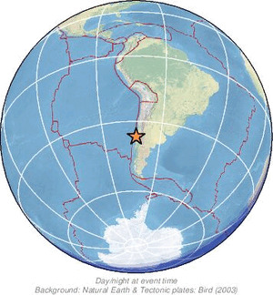 Global view