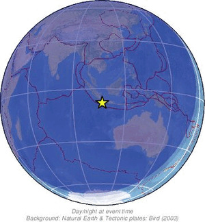 Global view