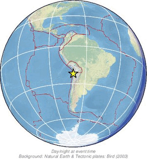 Global view