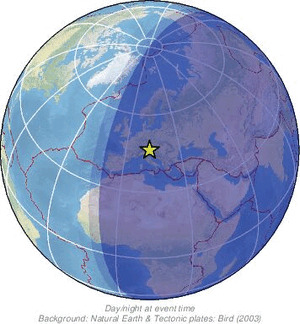 Global view