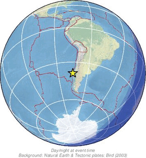 Global view
