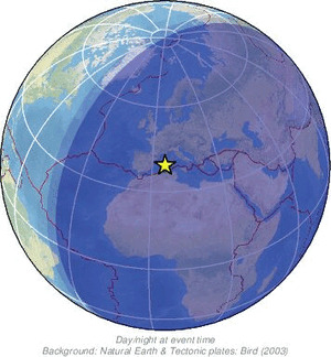Global view