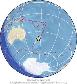 Global view