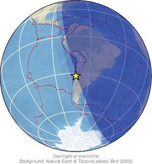 Global view
