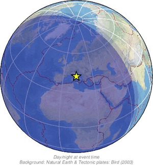 Global view