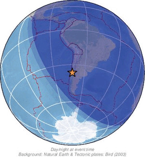Global view