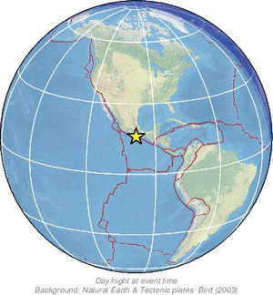 Global view