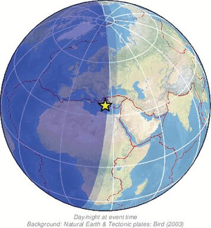 Global view