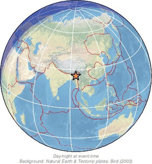 Global view