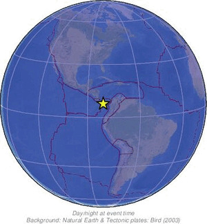 Global view