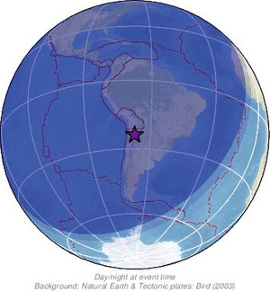Global view