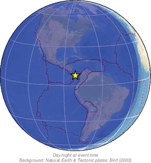 Global view