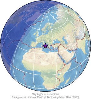 Global view