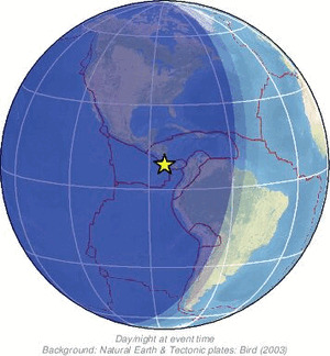 Global view