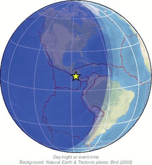 Global view