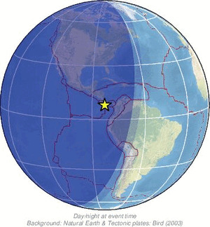 Global view