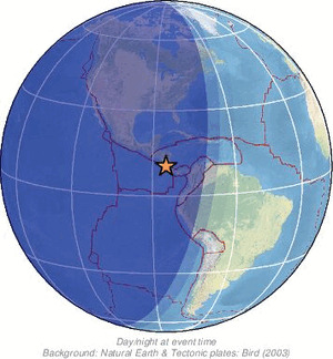 Global view