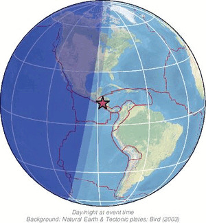 Global view