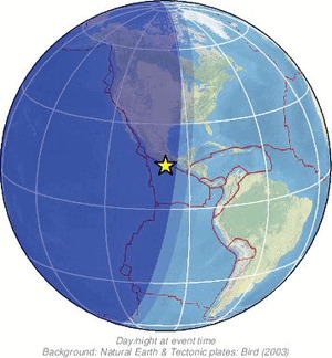 Global view