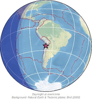 Global view