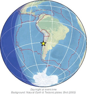 Global view