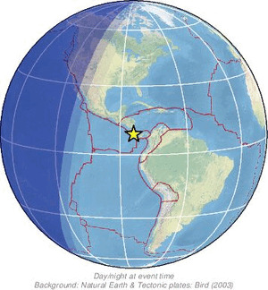 Global view