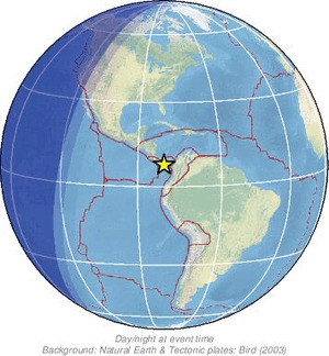 Global view