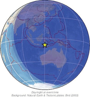 Global view