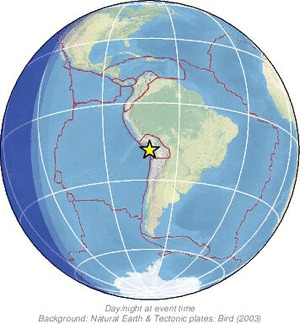 Global view