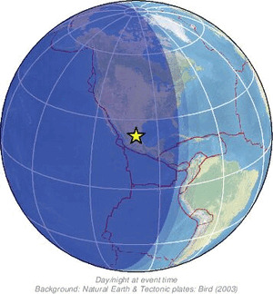 Global view