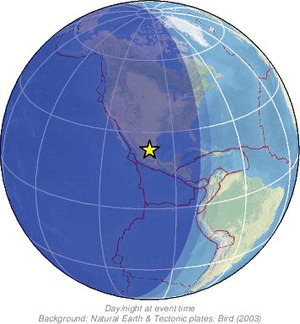 Global view