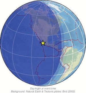 Global view