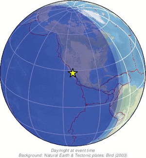 Global view