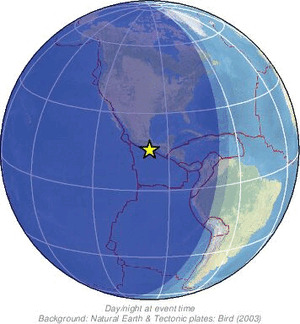 Global view