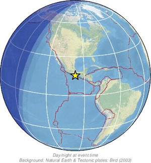 Global view