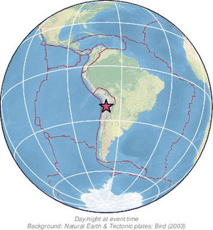 Global view