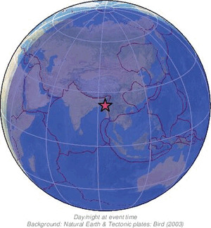 Global view