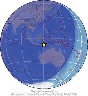 Global view