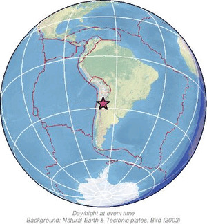 Global view