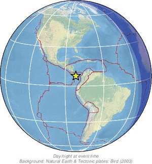 Global view