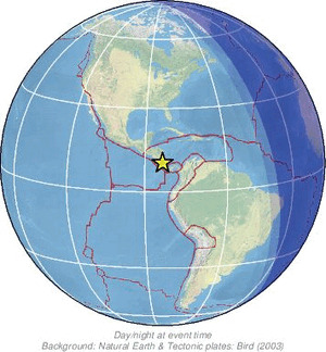 Global view