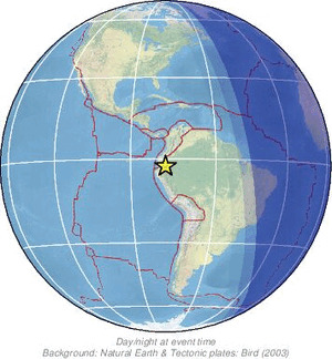 Global view