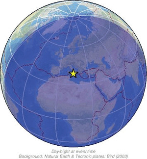 Global view