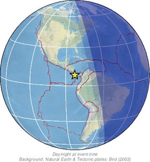 Global view